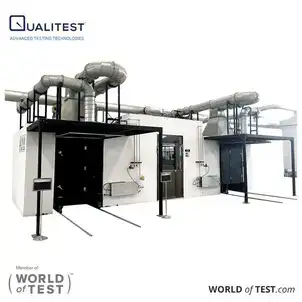 Single Burning Items Test System