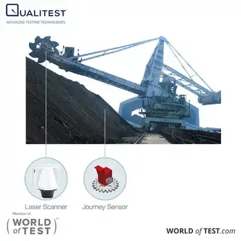 Stationary Laser Stockpile -inventorying Equipment & Measurement System